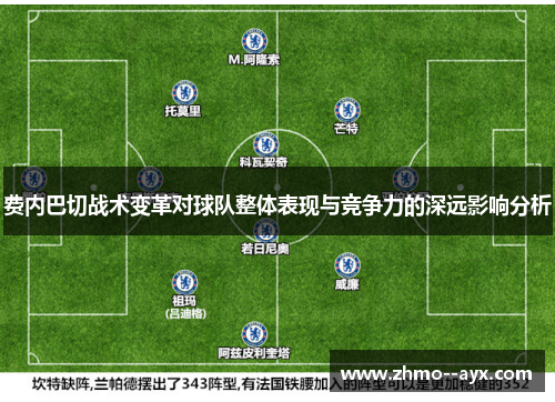 费内巴切战术变革对球队整体表现与竞争力的深远影响分析