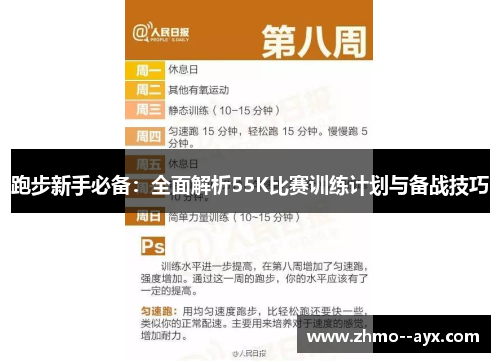 跑步新手必备:全面解析55K比赛训练计划与备战技巧 跑步新手必备:全面解析55K比赛训练计划与备战技巧