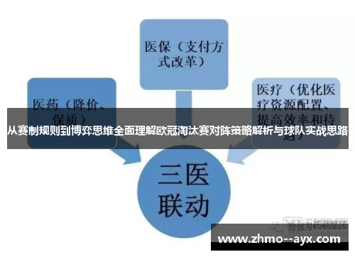从赛制规则到博弈思维全面理解欧冠淘汰赛对阵策略解析与球队实战思路