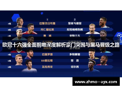 欧冠十六强全面前瞻深度解析豪门突围与黑马晋级之路