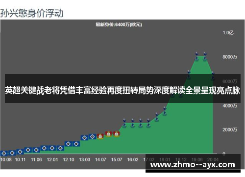英超关键战老将凭借丰富经验再度扭转局势深度解读全景呈现亮点脉