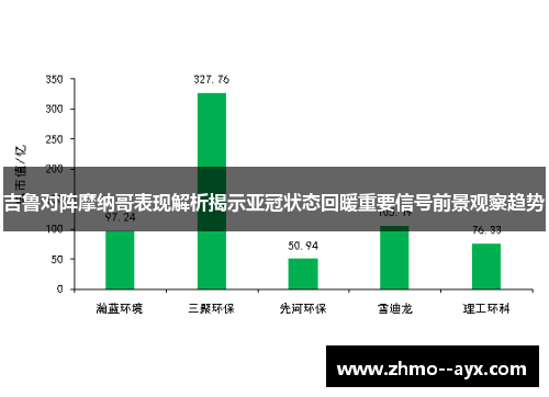 吉鲁对阵摩纳哥表现解析揭示亚冠状态回暖重要信号前景观察趋势