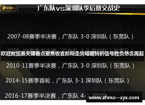 欧冠附加赛关键看点聚焦收官阶段走势暗藏转折信号胜负悬念再起