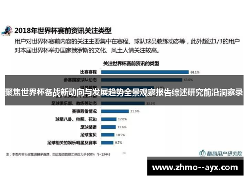 聚焦世界杯备战新动向与发展趋势全景观察报告综述研究前沿洞察录