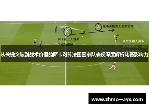 从关键突破到战术价值的萨卡对阵法国国家队表现深度解析比赛影响力 从关键突破到战术价值的萨卡对阵法国国家队表现深度解析比赛影响力