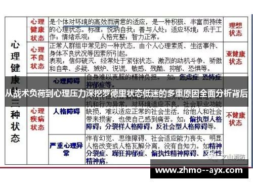 从战术负荷到心理压力深挖罗德里状态低迷的多重原因全面分析背后