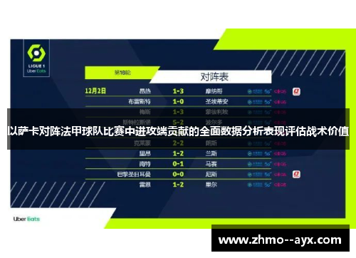 以萨卡对阵法甲球队比赛中进攻端贡献的全面数据分析表现评估战术价值 以萨卡对阵法甲球队比赛中进攻端贡献的全面数据分析表现评估战术价值
