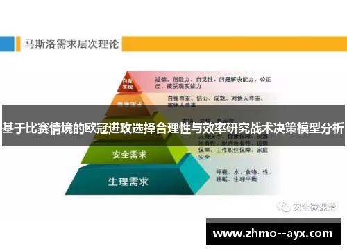基于比赛情境的欧冠进攻选择合理性与效率研究战术决策模型分析