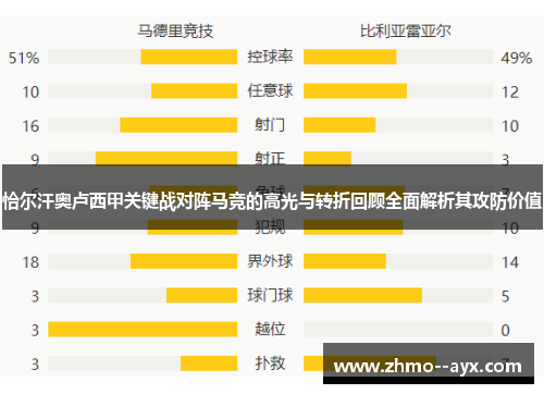 恰尔汗奥卢西甲关键战对阵马竞的高光与转折回顾全面解析其攻防价值 恰尔汗奥卢西甲关键战对阵马竞的高光与转折回顾全面解析其攻防价值