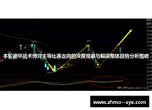 本轮德甲战术博弈主导比赛走向的深度观察与解读整体趋势分析前瞻 本轮德甲战术博弈主导比赛走向的深度观察与解读整体趋势分析前瞻