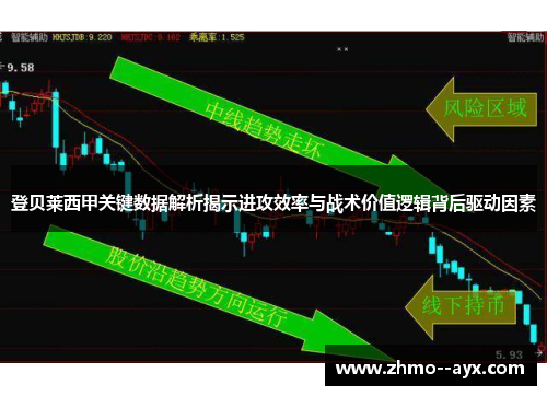 登贝莱西甲关键数据解析揭示进攻效率与战术价值逻辑背后驱动因素 登贝莱西甲关键数据解析揭示进攻效率与战术价值逻辑背后驱动因素